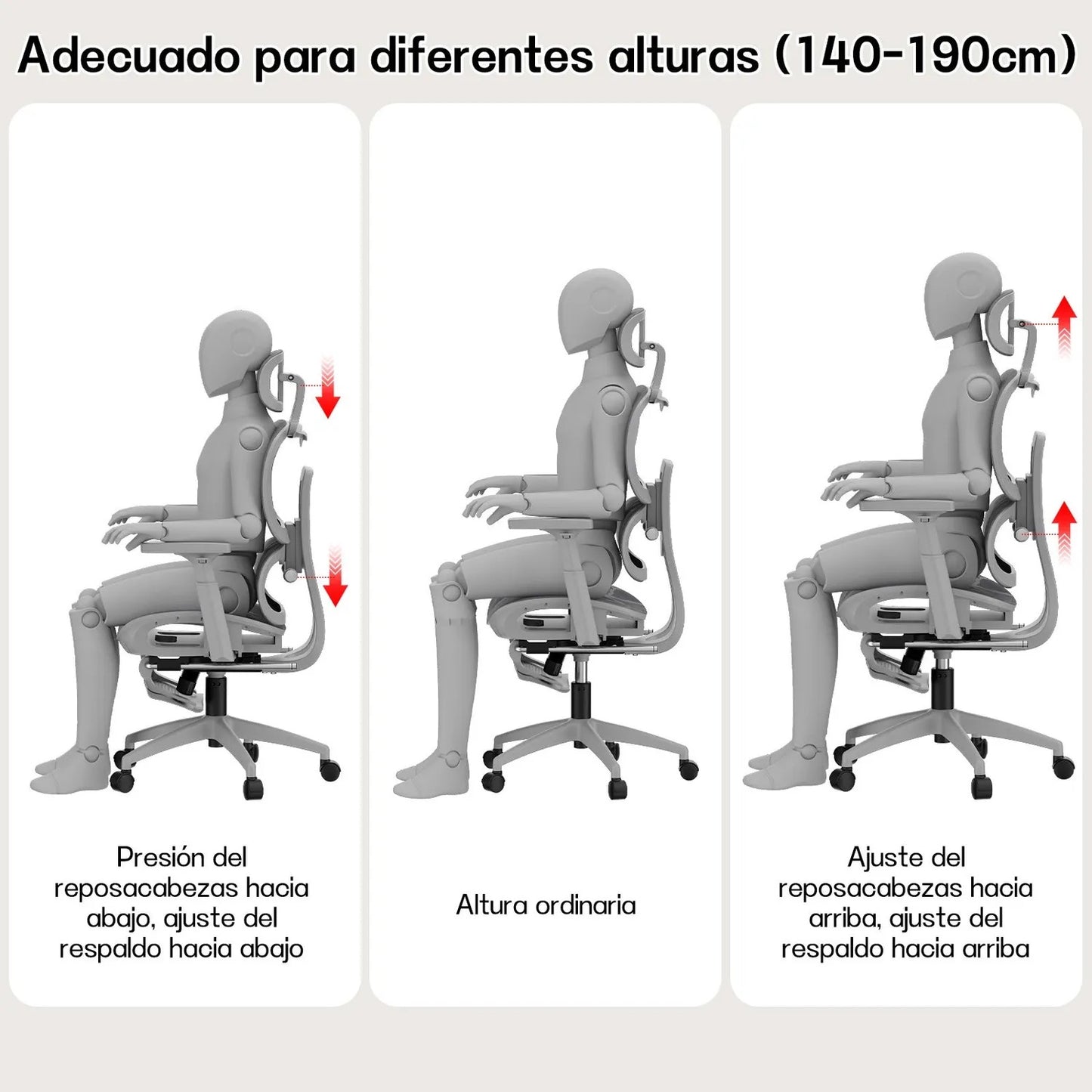 SILLA DE OFICINA SUPER ERGONÓMICA MADRID REPOSABRAZO 4D, REPOSAPIES, RECLINABLE 135°, ASIENTO Y LUMBAR AJUSTABLE