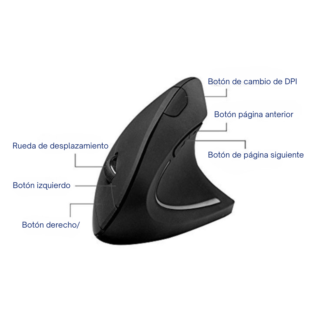 Mouse Ergonómico Inalámbrico para Diestros + Pad Mouse Gratis – Alivia Dolor de Muñeca desde el primer uso