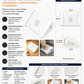 REPOSAPIES ERGONÓMICO EN 6 POSICIONES CON TEXTURA DE MASAJE Y RODILLO - COLOR BLANCO