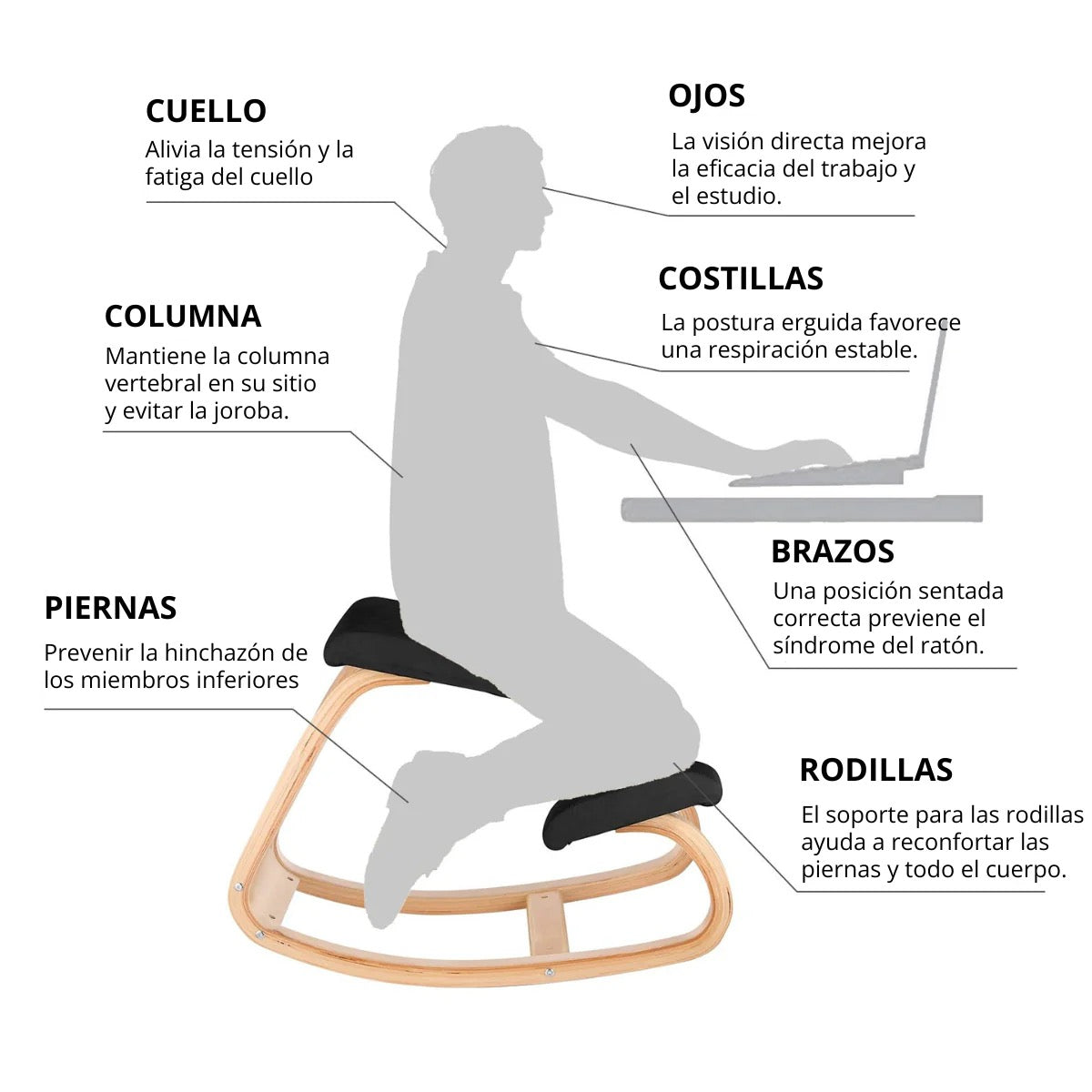 Silla Ergonómica De Rodilla Modelo Lisa Simpson