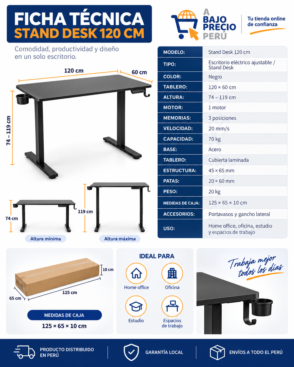 Ficha técnica del escritorio eléctrico Stand Desk 120 cm negro