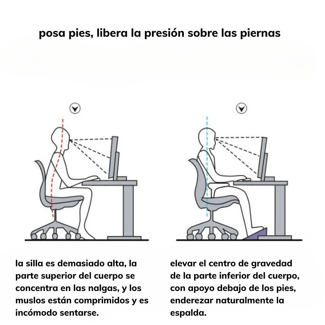 REPOSAPIES ERGONÓMICO EN 6 POSICIONES CON TEXTURA DE MASAJE Y RODILLO