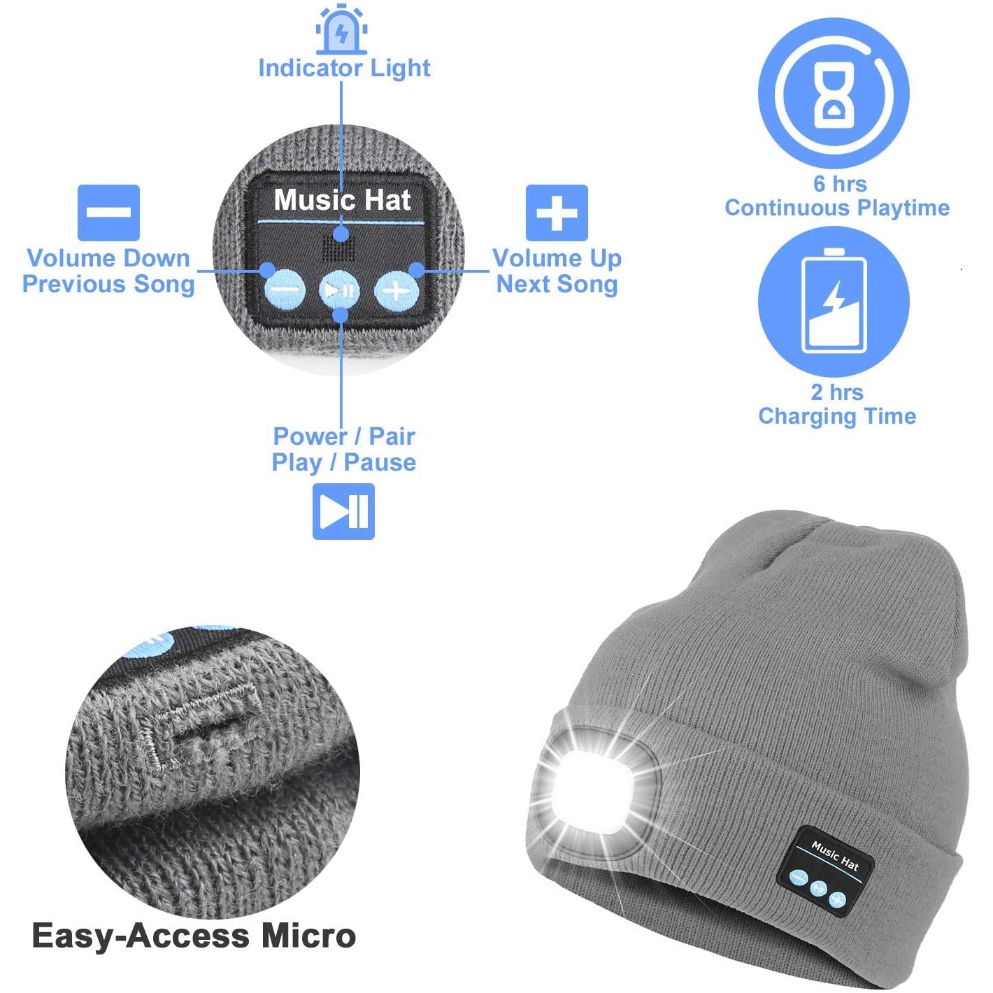 GORRO BLUETOOTH RECARGABLE CON LUCES - RESPONDE LLAMADAS